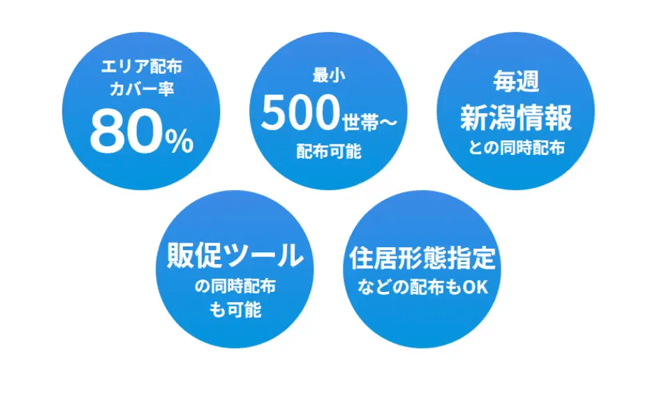 カラフルカンパニーのサービス